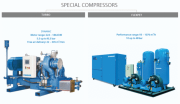 Top 10 Air Compressor Manufacturers & Suppliers in Lebanon